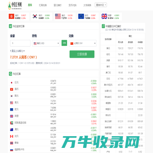 人民币汇率在线实时查询