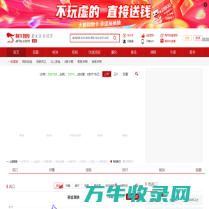阿牛智投:一站式提供股票数据查询,选股软件及智能投顾服务