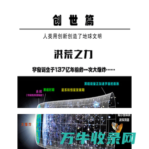 创新文化