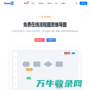 ProcessOn思维导图流程图