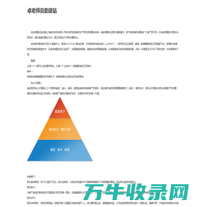 卓老师自助建站