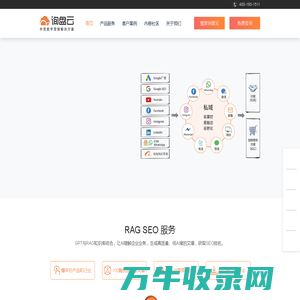 询盘云,外贸CRM,谷歌SEO,WhatsApp客户管理软件,Marketing