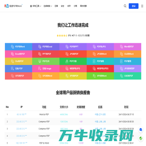 极速PDF转Word