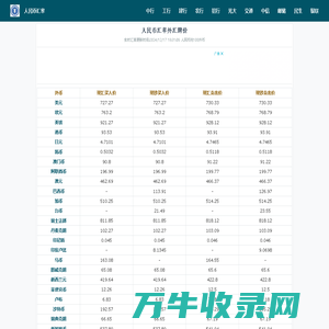 人民币汇率查询