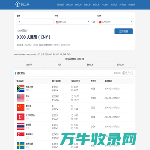 今日外汇汇率查询,最新人民币外汇牌价表